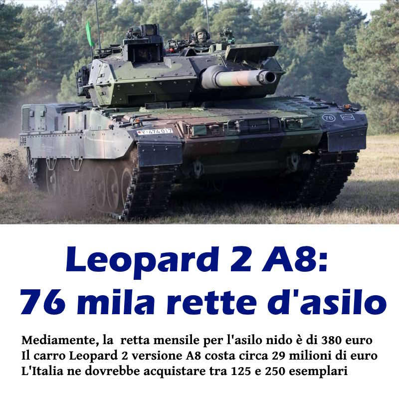 I mostruosi costi della guerra – III